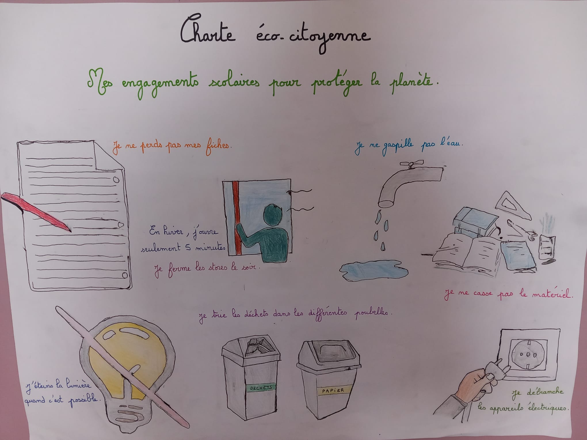 projet environnement 2023