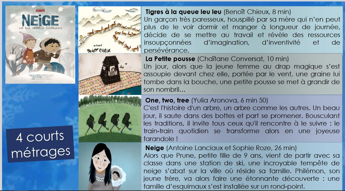 Entre réel et imaginaire