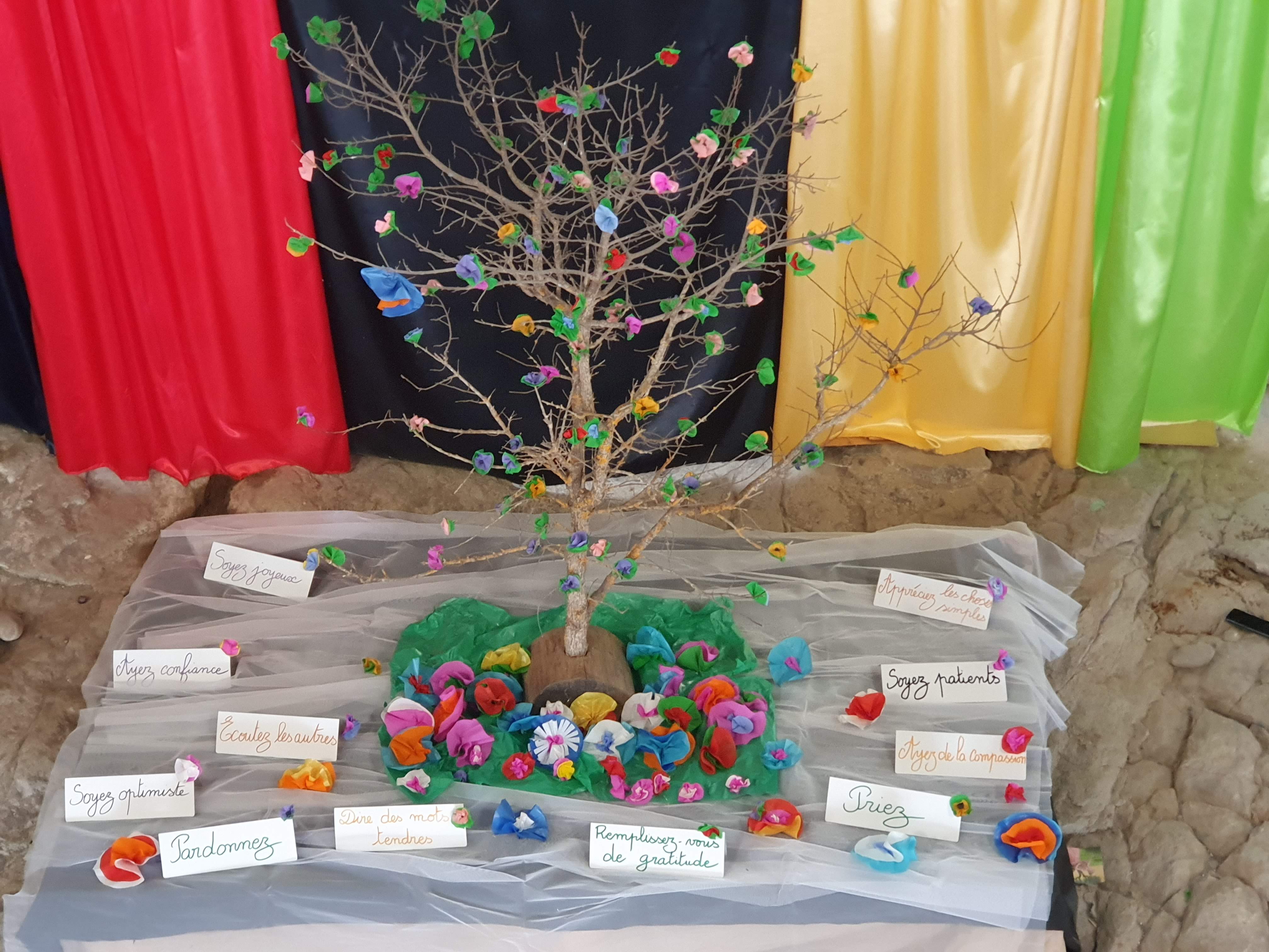 careme et paques 2025